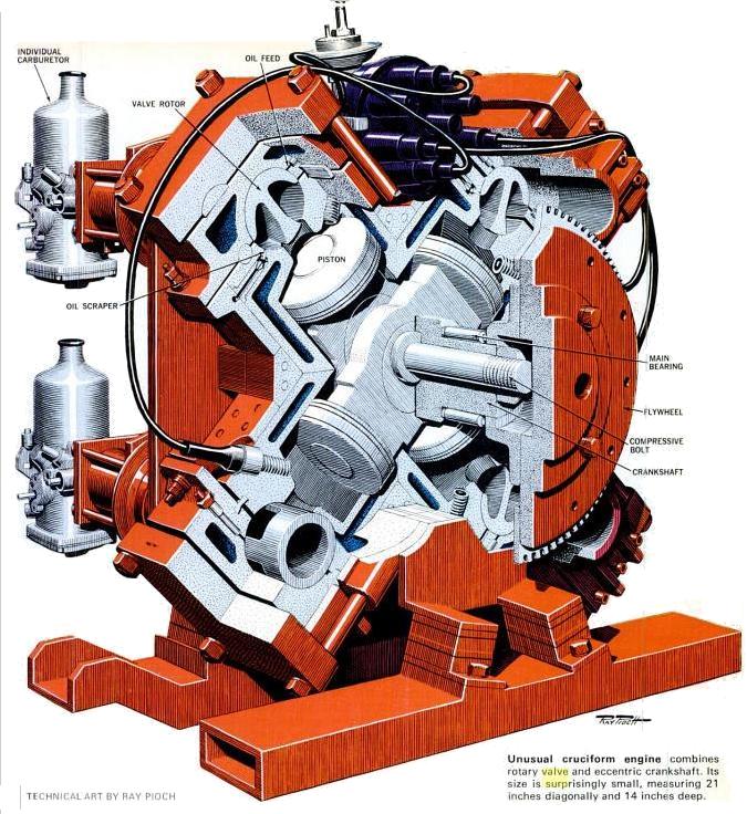 1 rotary valve.jpg