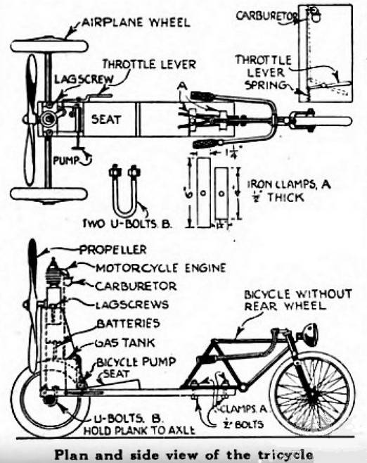 1922-air-trike-plan.png