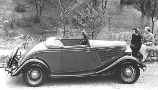 1933-Ford-Deluxe-Roadster.jpg