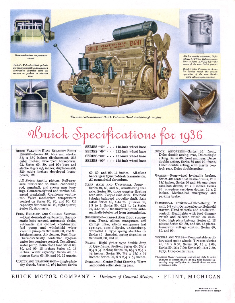 1936 Buick specs all series.jpg