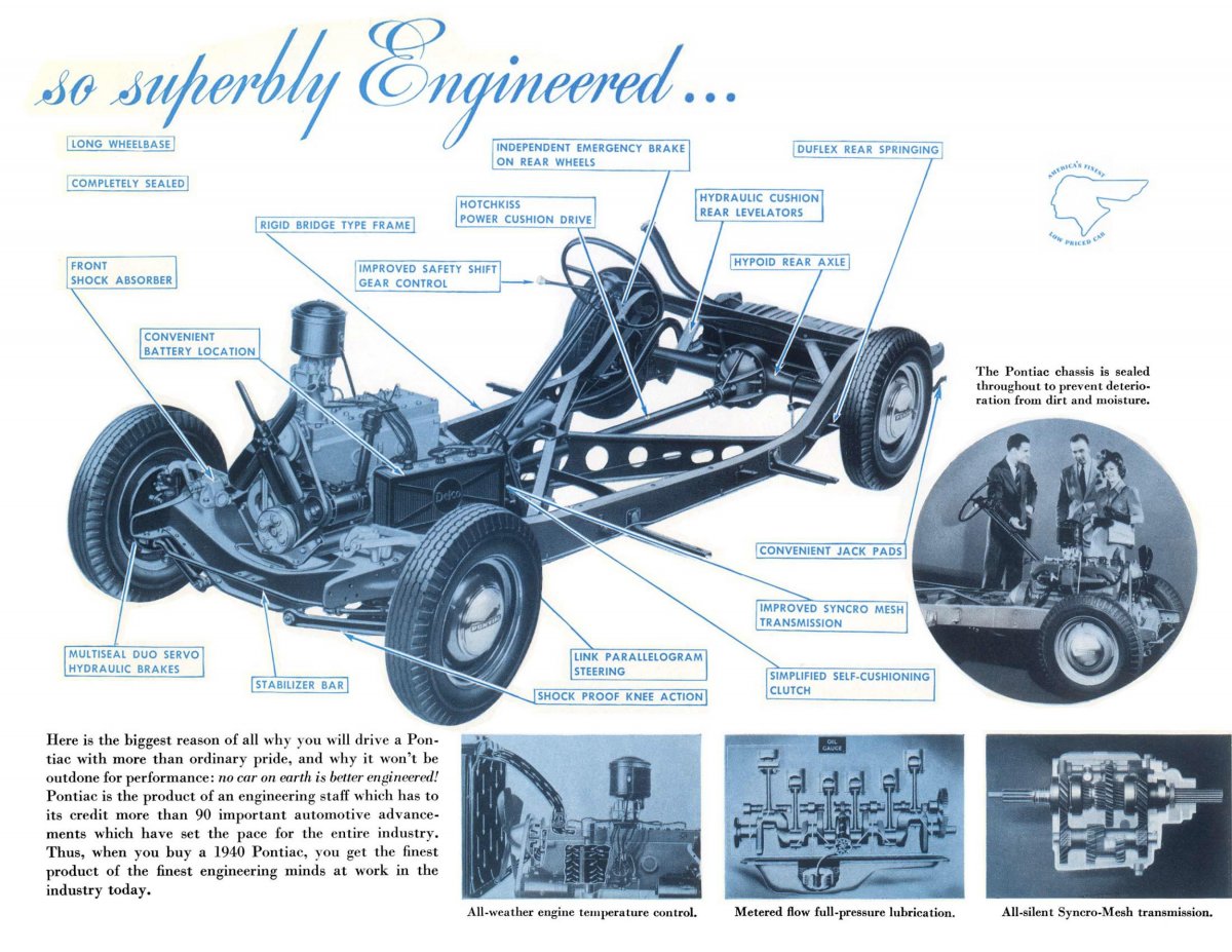 1940_Pontiac_Brochure_pt2_11-20_07.jpg