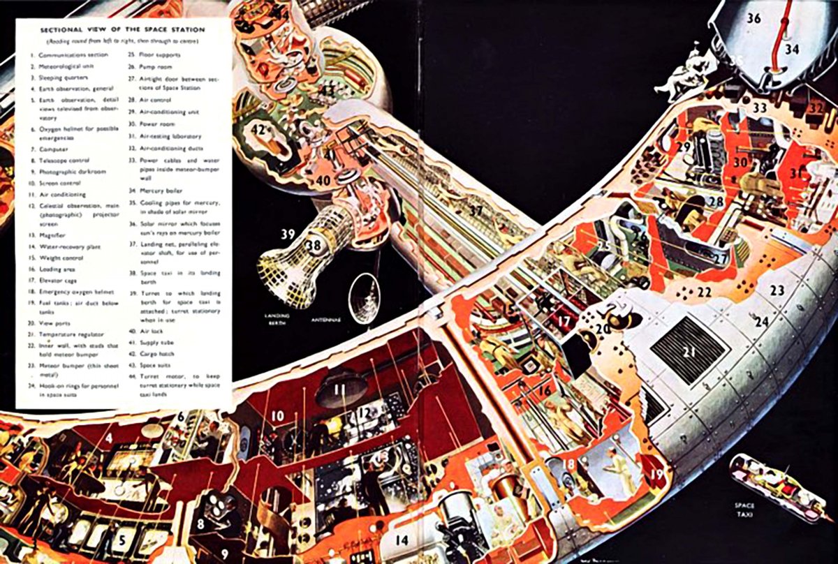 1950s-Space Station drawing.jpg