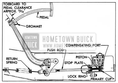 1954-buick-brake-pedal-adjustment.jpg