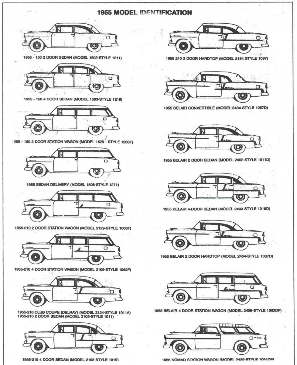 1955_Model_Identification.jpg