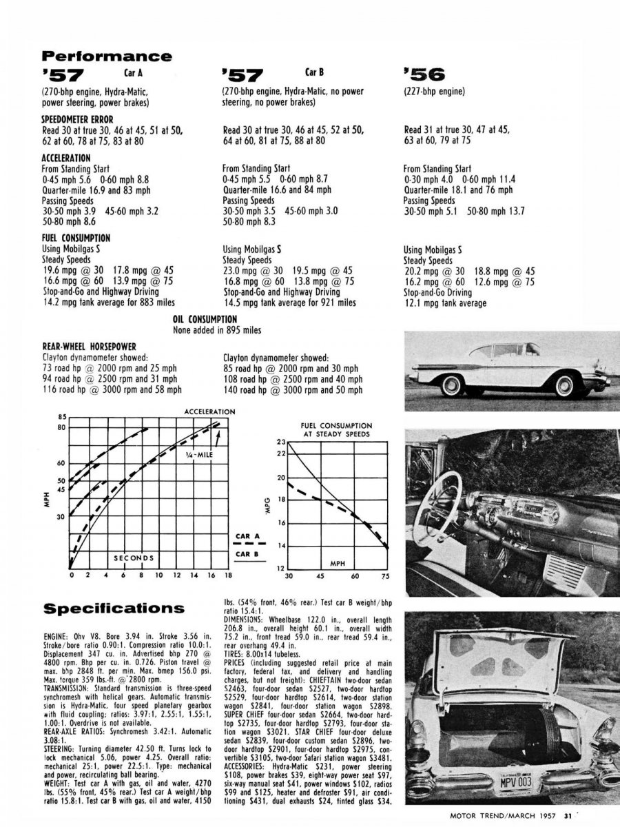 1957-03_MT_Road_Test_of_Two_1957_Pontiacs_1-6-1_03.jpg