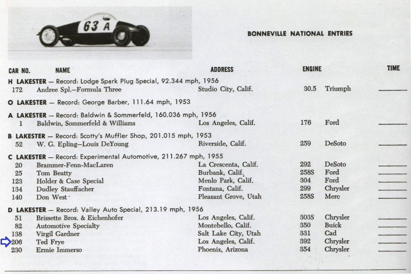 1957 B'ville Nats Program pg 14.jpg