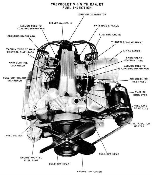 1957 fuelie.jpg