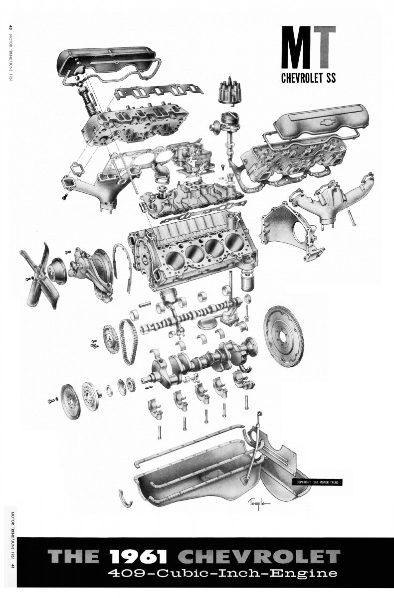 1961-06_MT_1961_Chevrolet_Impala_SS_409_Test_1-6_02.jpg