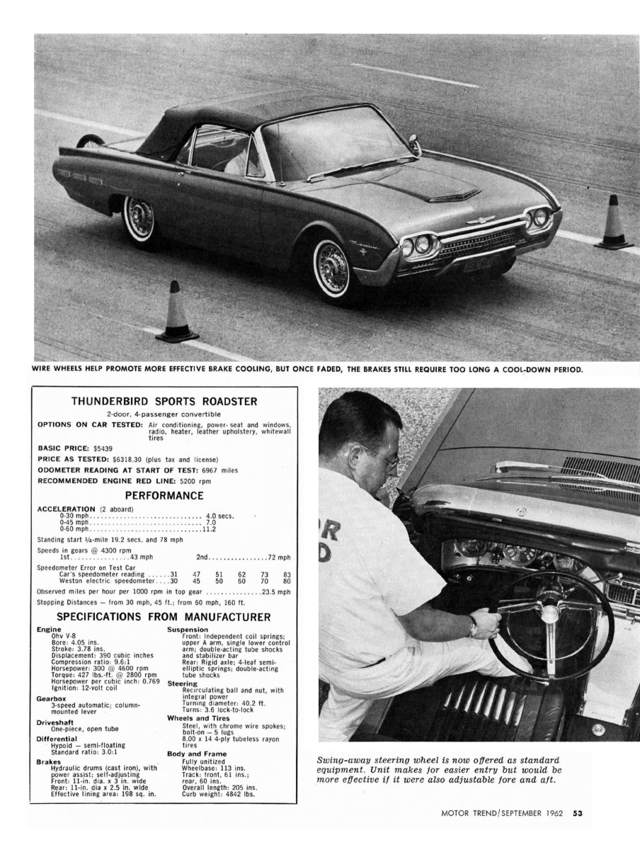 1962-09_MT_1962_Ford_Thunderbird_Road_Test_1-6_05.jpg