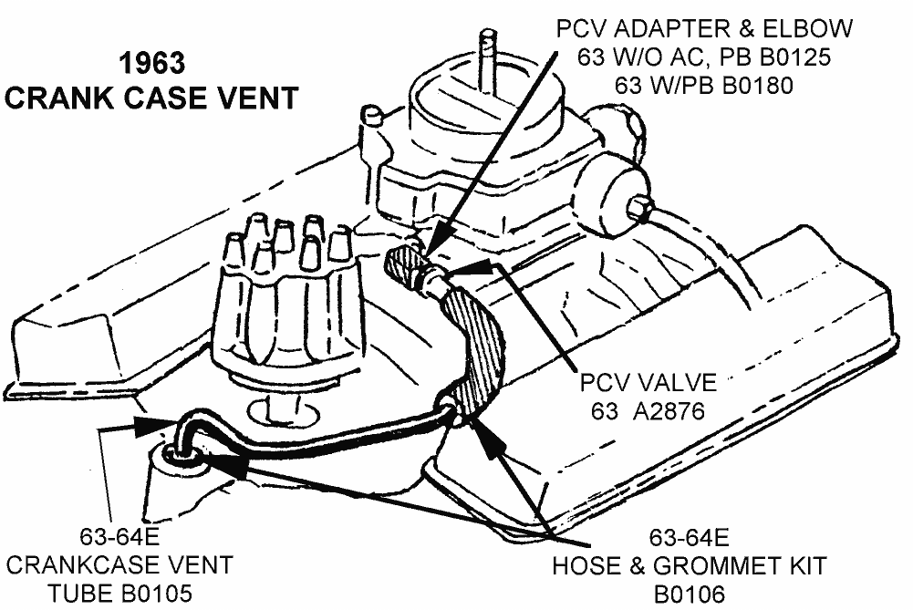 1963 corvette ENGINE PCV crank-case-vent.gif