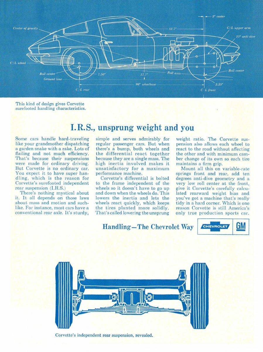 1966_Corvette_Ad_6_01.jpg