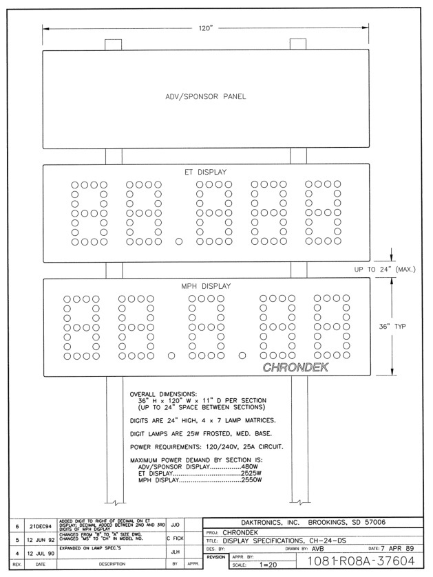 1989 chrondek display.jpg