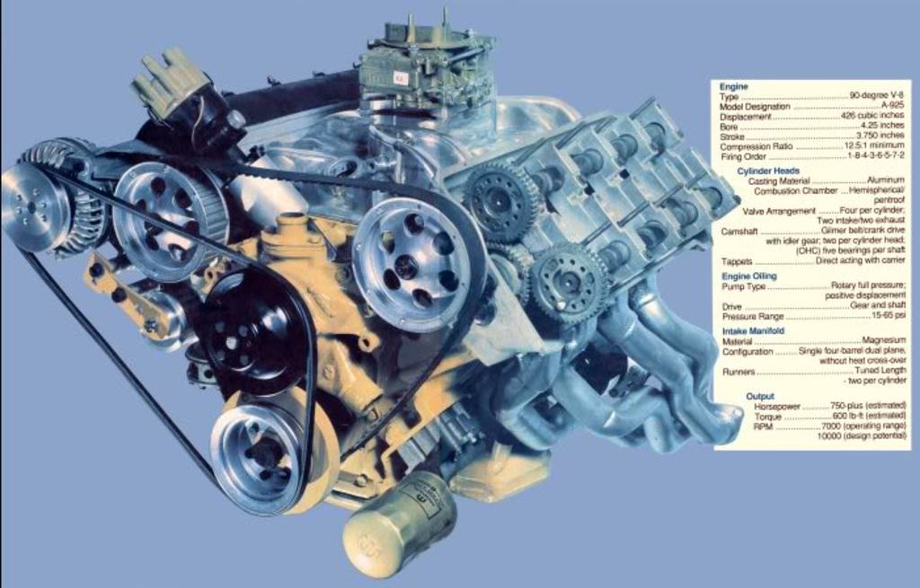 1engine 426_Hemi_DOHC While F.jpg