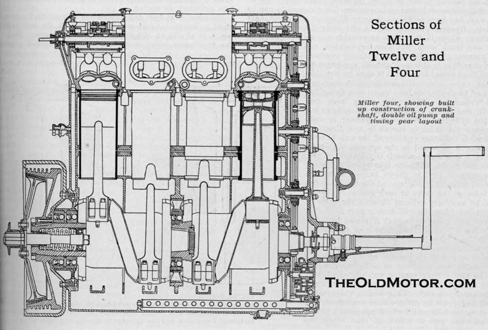 1engine5 miller one piece aluminum crankcase and block tha.jpg