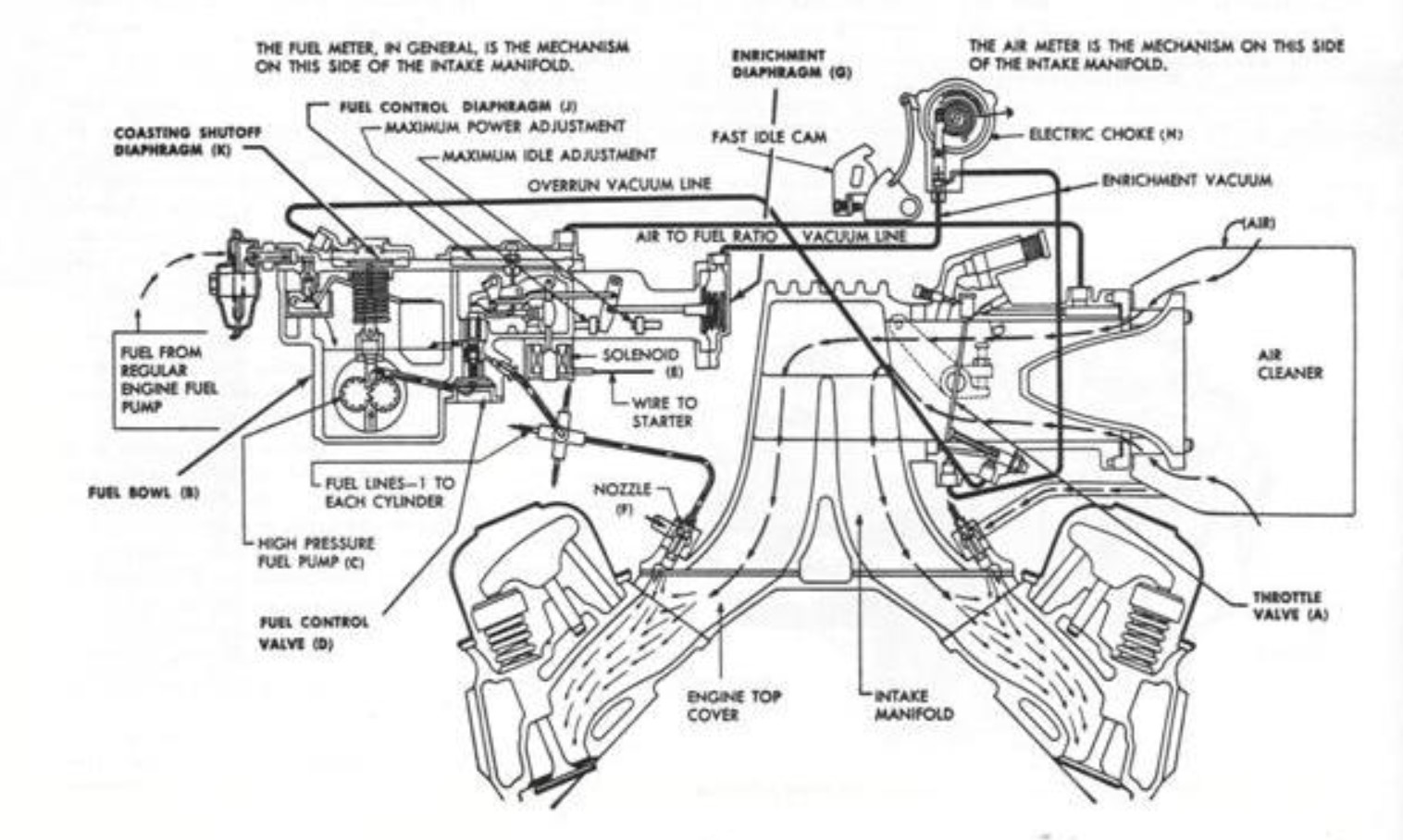 4 57 chev inj INT.jpg