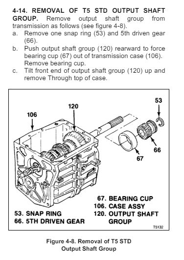 5th gear.JPG