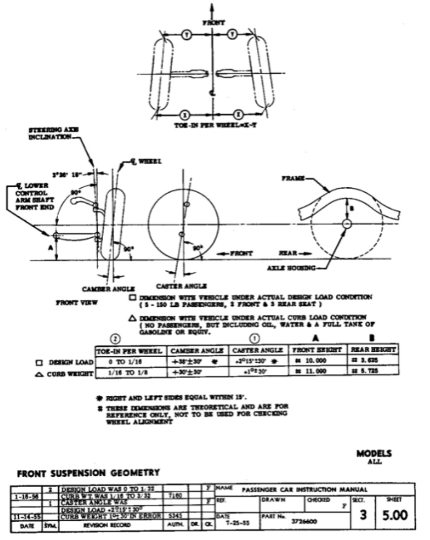 7BE48471-E07D-4E19-BE2D-43221A7FE296.jpeg