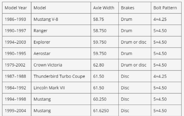 8.8 Widths.png