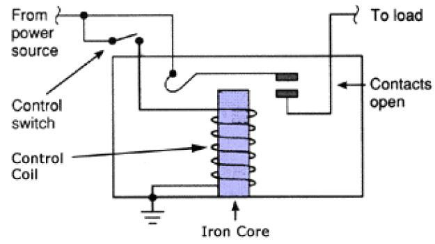A-simple-design-of-a-relay.jpg