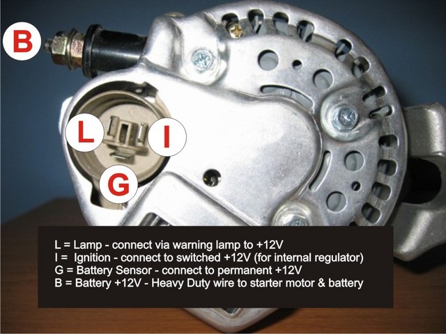 alt a572233-denso pinout.jpg