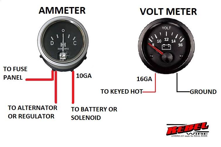 amp meter vs volt meter wiring.jpg