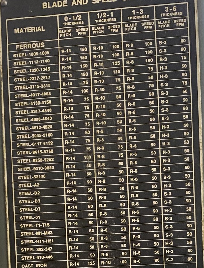 band saw speed1.jpeg