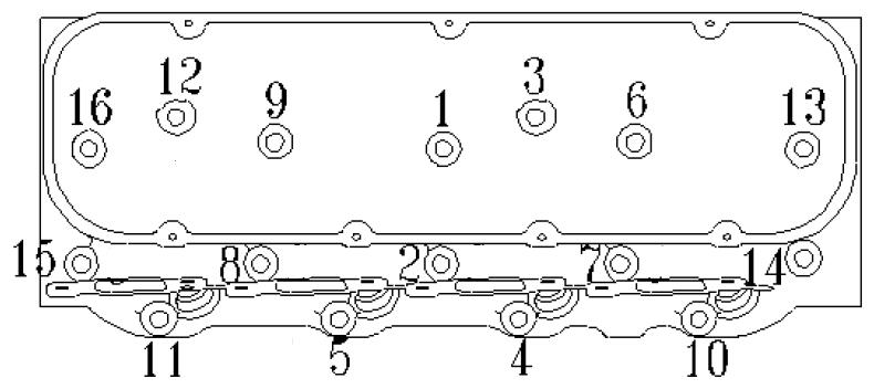 Bbc_head_bolt_tightening_sequence.jpg