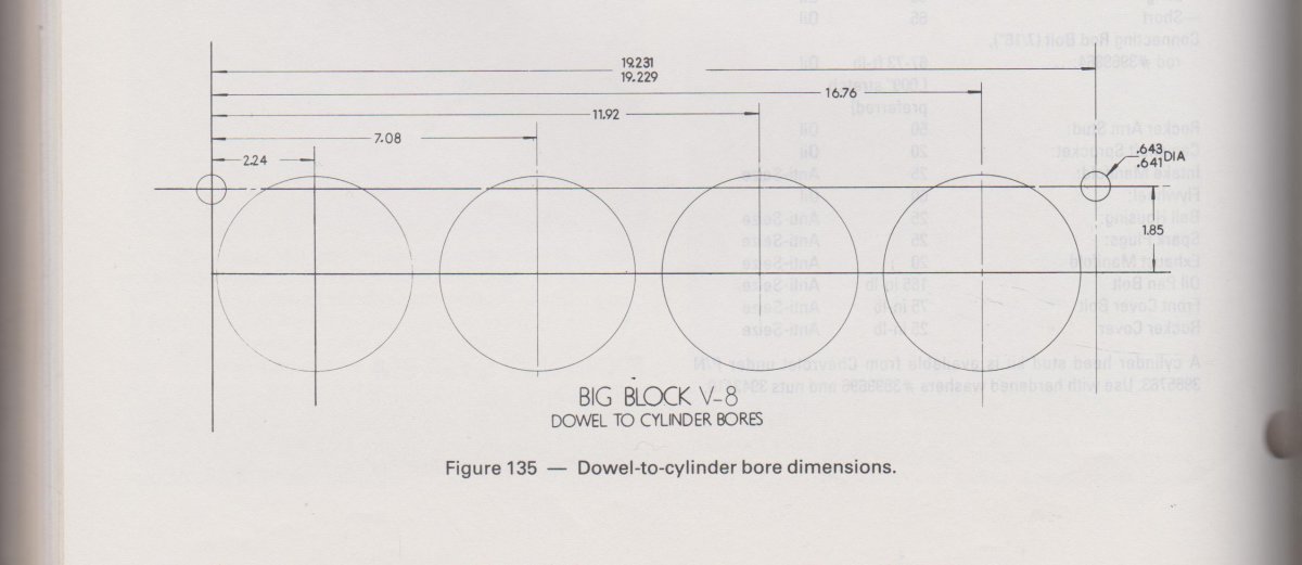 Big Block 1 001.jpg