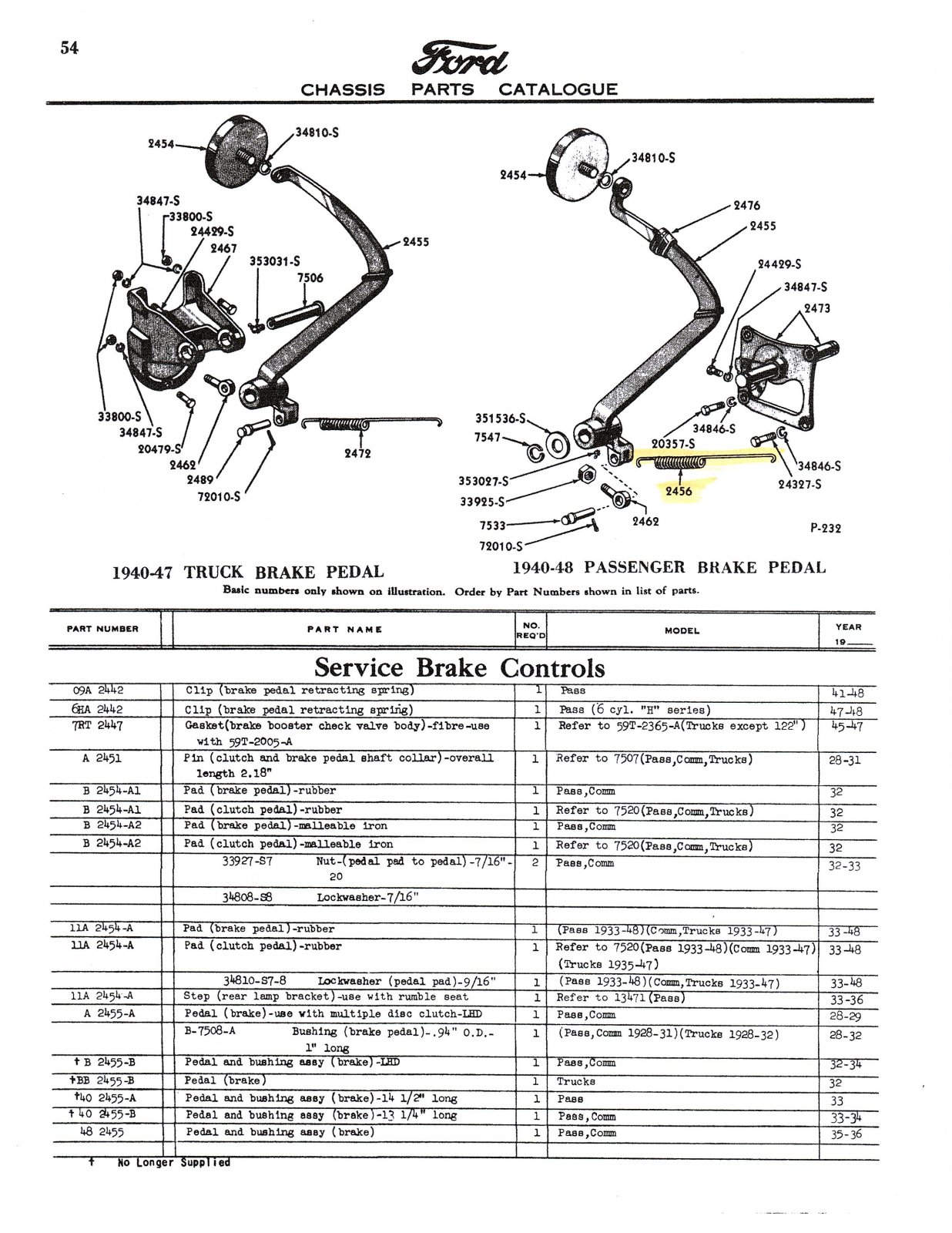 brake pedal.jpg