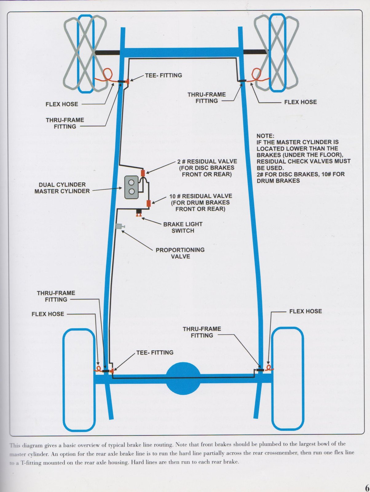 Brake System Layout 001.jpg