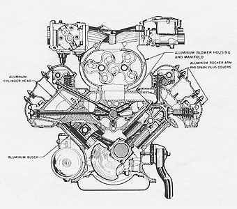 Buick XP300 Aluminum-Engine.jpg