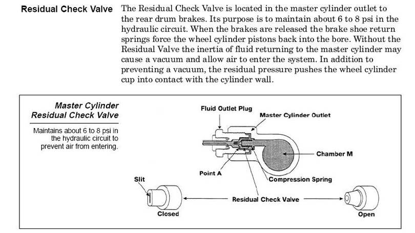 CheckValve.jpg