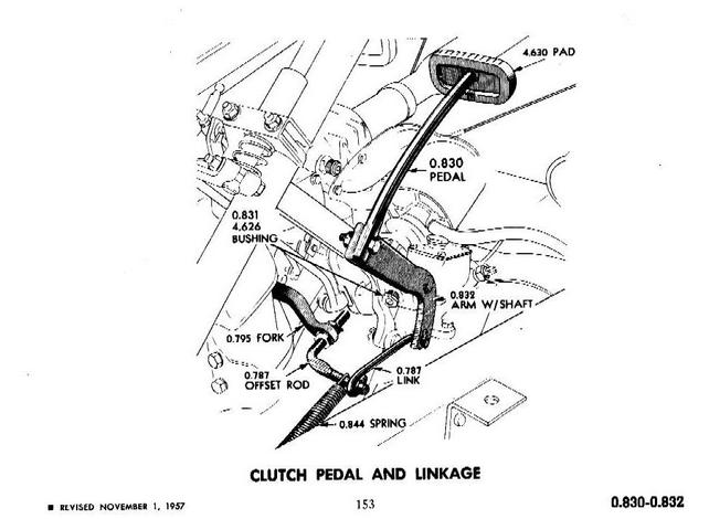 clutch linkage.jpg