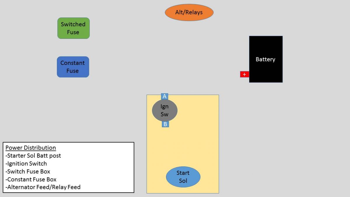 Components.JPG