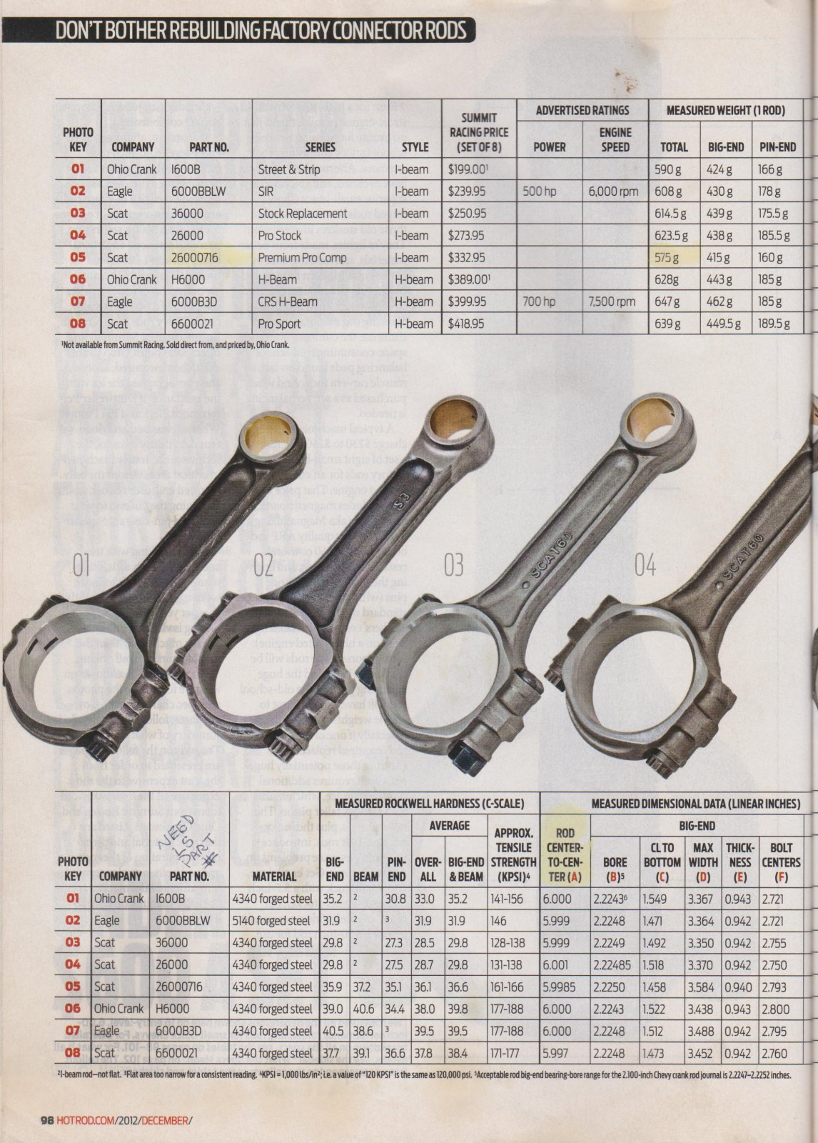 Connecting Rods 3 001.jpg