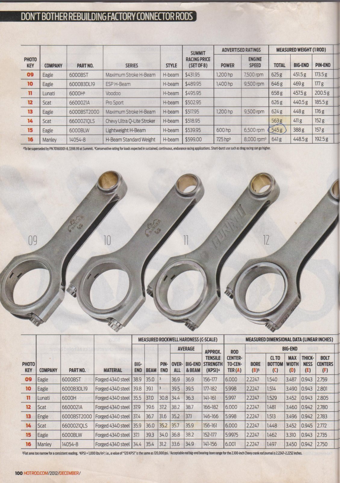 Connecting Rods 5 001.jpg