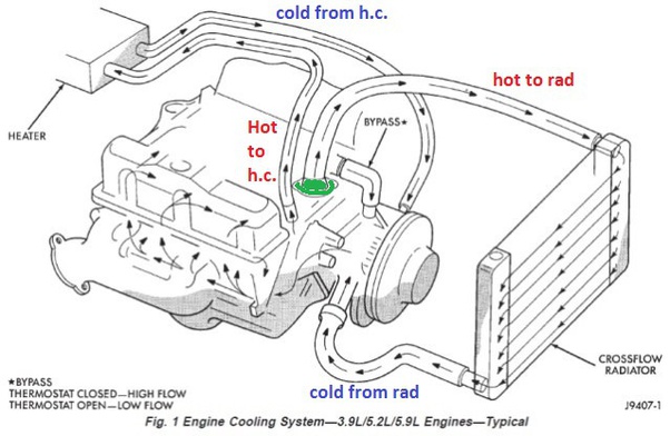Coolant Bypass 3.jpg
