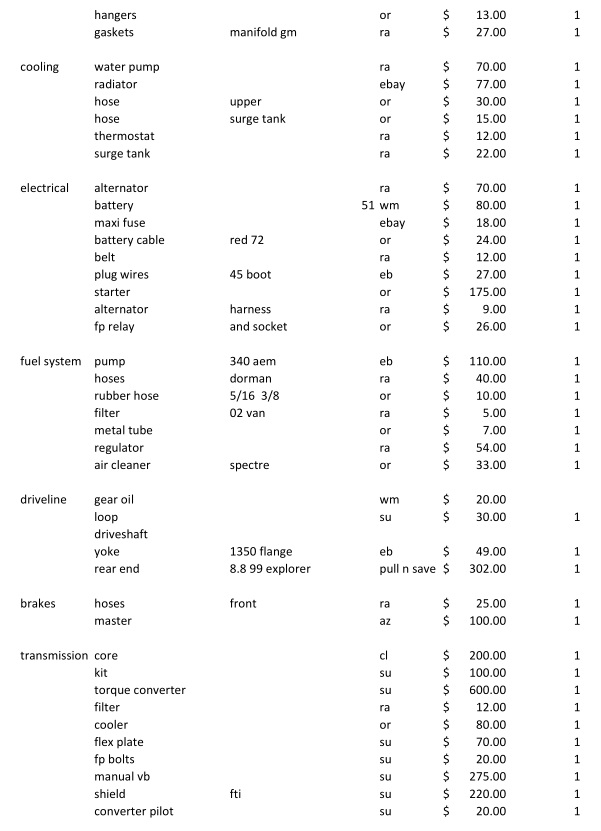 cost02.jpg
