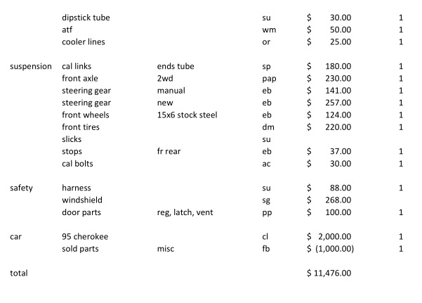 cost03.jpg