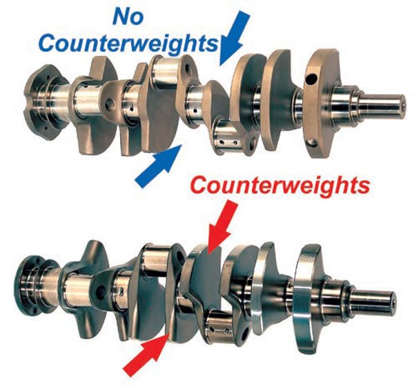 Counterweights 1.jpg