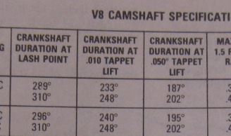 Crankshaft Duration.JPG
