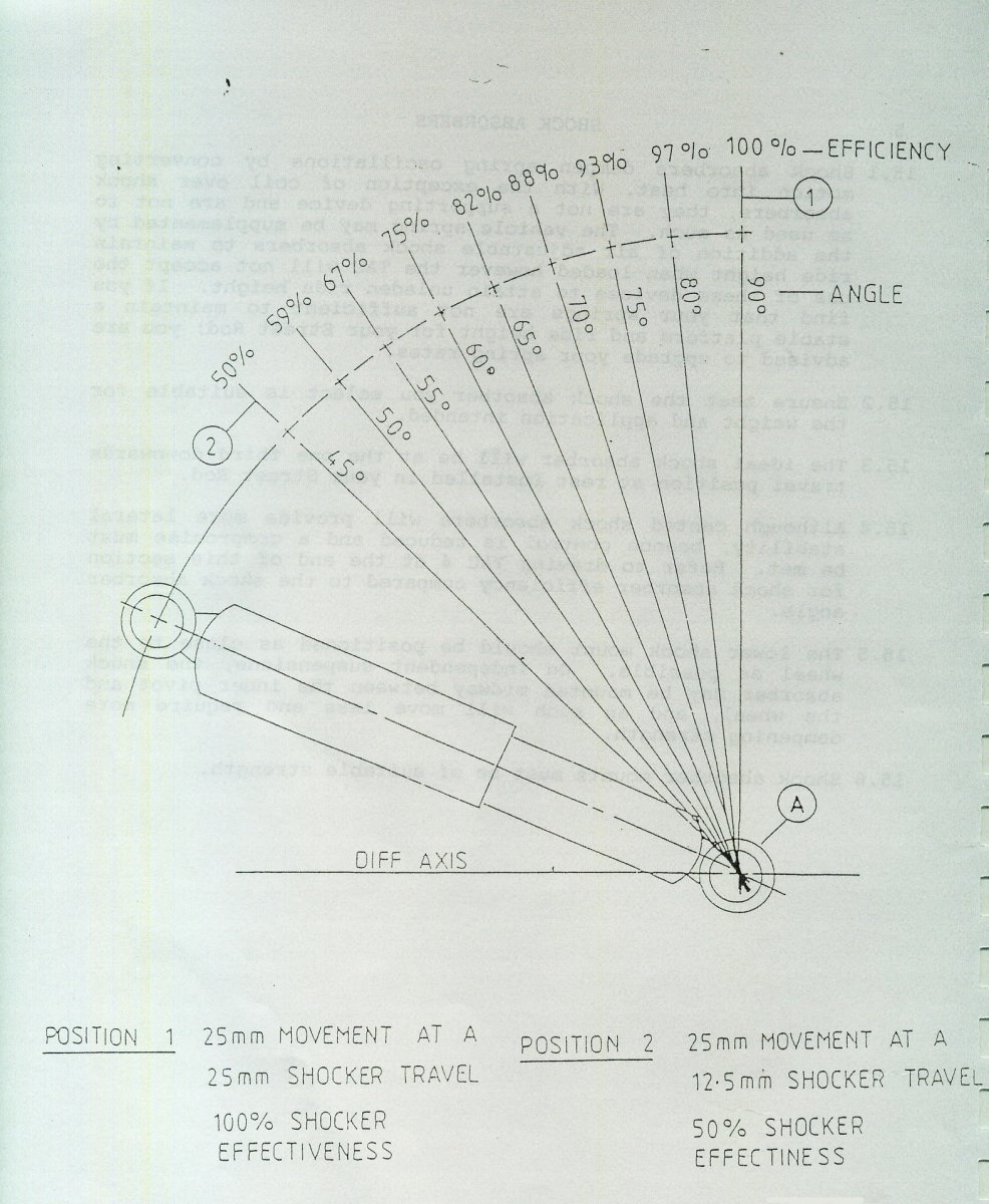 damper angle chart.jpeg