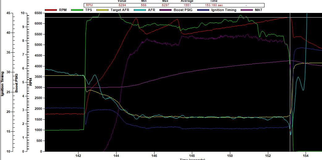 datalog run tuesday 11.04.png