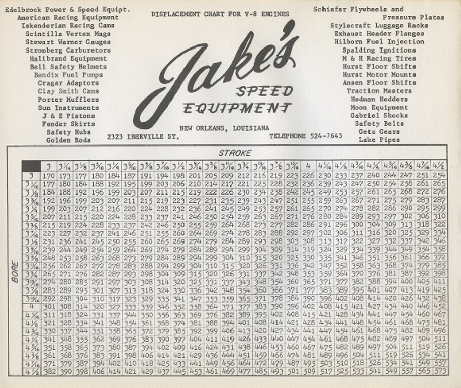 displacementChart.jpg