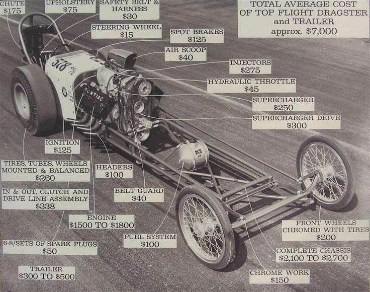 Dragmaster.jpg