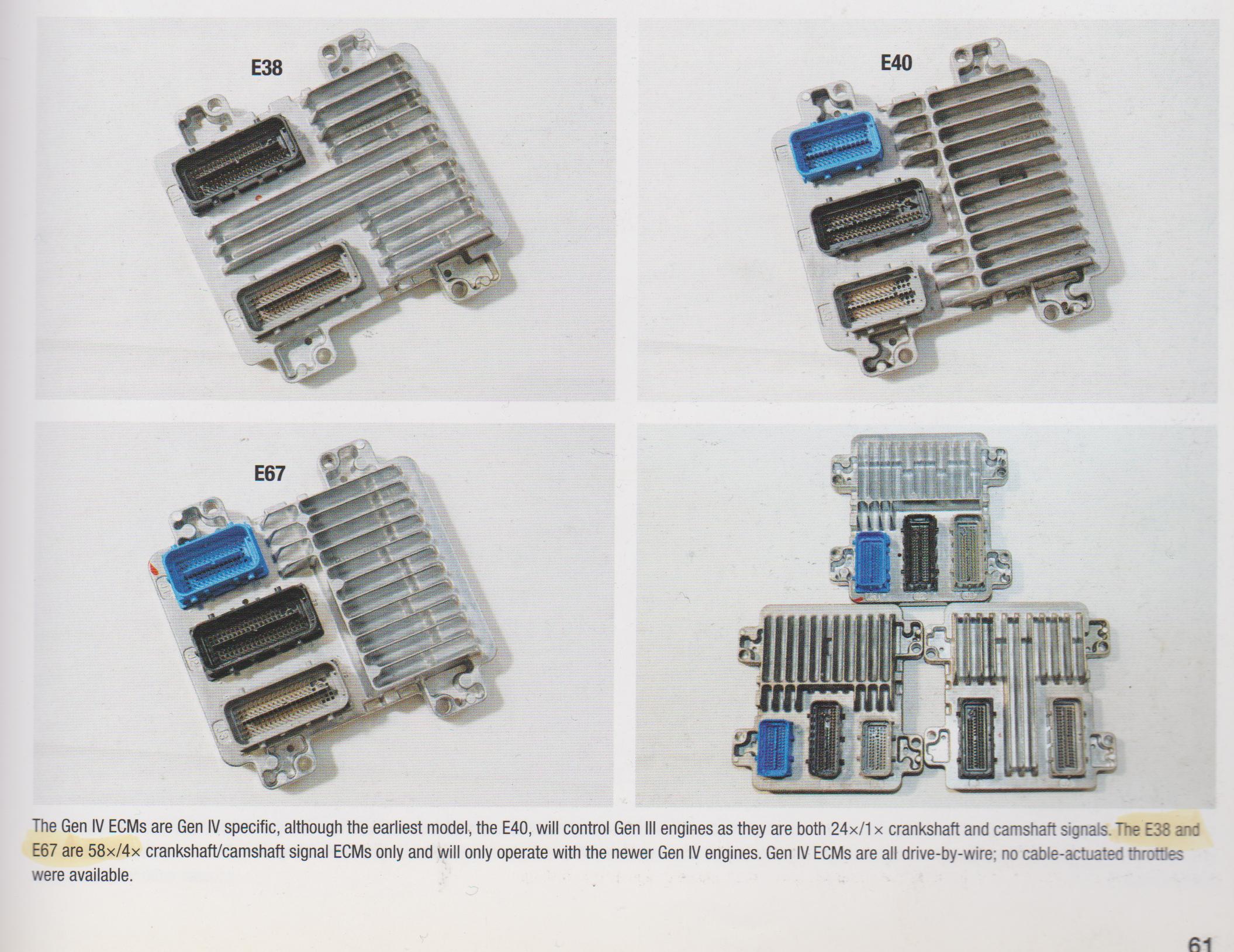 ECM Types 5 001.jpg