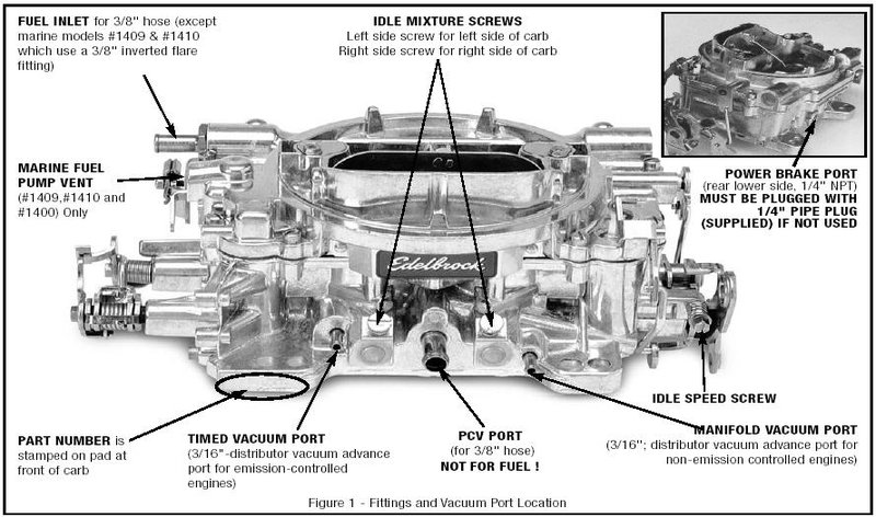 Edelbrock Image.jpg