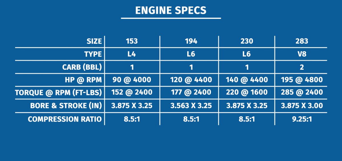 Engine-Specs-3.jpg