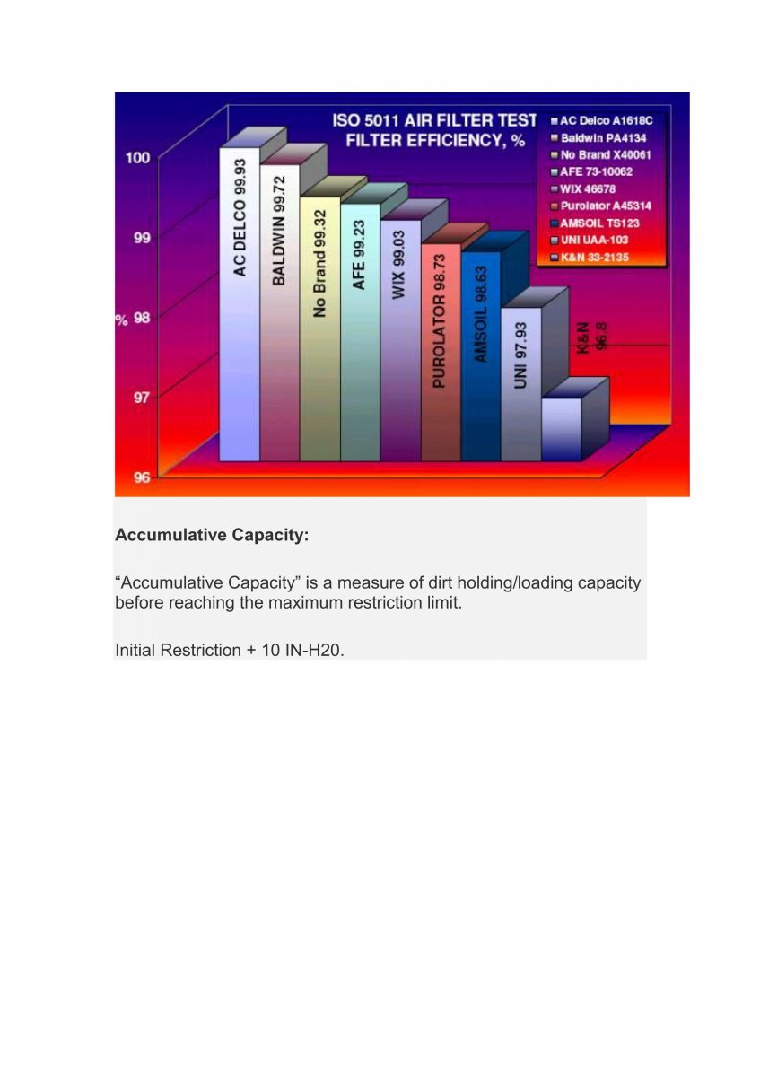 Filter Performance 2_05.jpg
