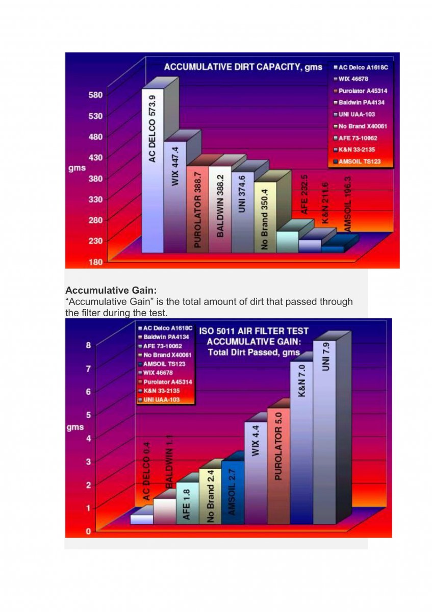 Filter Performance 2_06.jpg